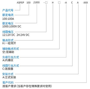 ASFEP100