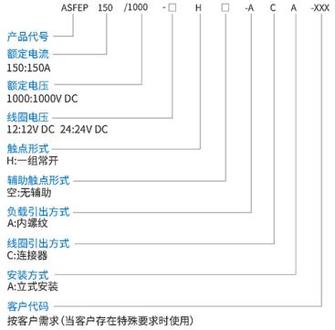 ASFEP150