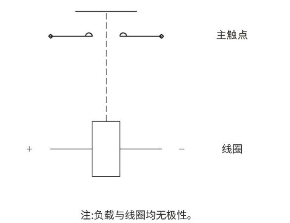 ASFEP20