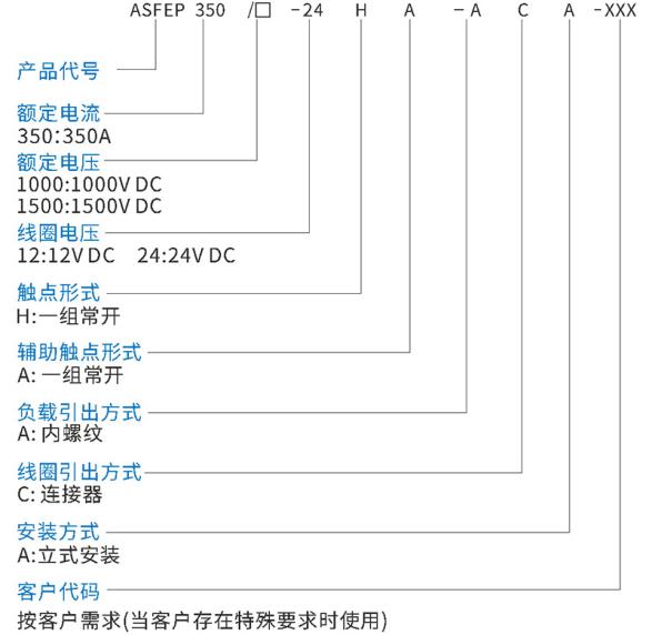 ASFEP350