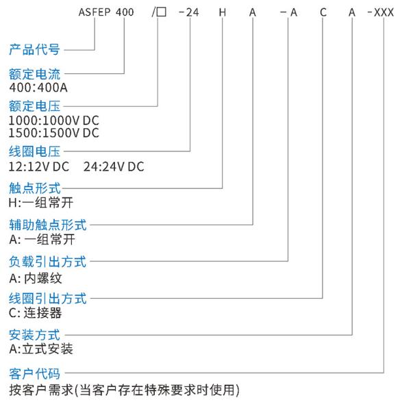 ASFEP400