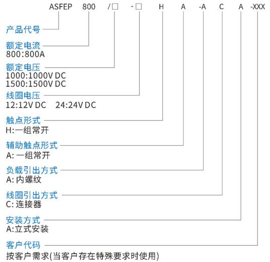 ASFEP800