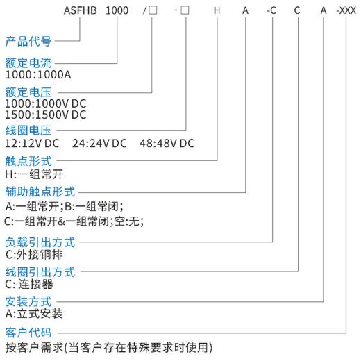 ASFHB1000